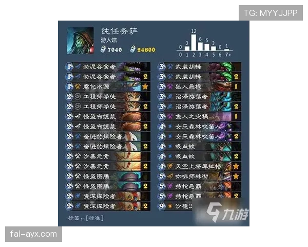 萨卡的战术依赖性与体系适配分析