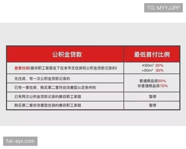 角旗规则有哪些细节易被忽视?权威解读全流程判定 角旗规则有哪些细节易被忽视?权威解读全流程判定